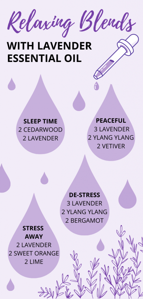 relaxing lavender essential oil blends infographic