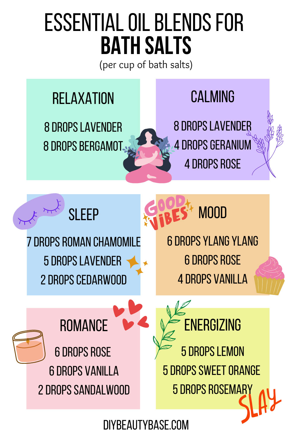 How To Make Bath Salts [Full Guide+Recipe] DIY Beauty Base