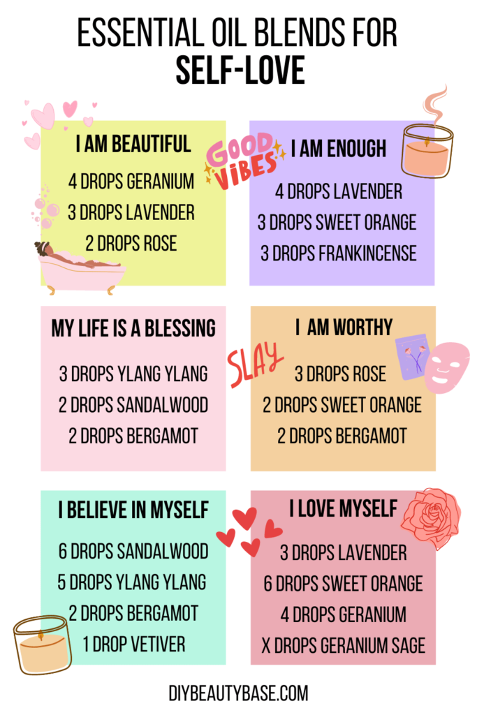 6 Essential oil blends for self love. Include Geranium, Lavender, Rose, Sweet Orange, Frankincense, Ylang Ylang, Sandalwood, Bergamot, Vetiver and Sage essential oils