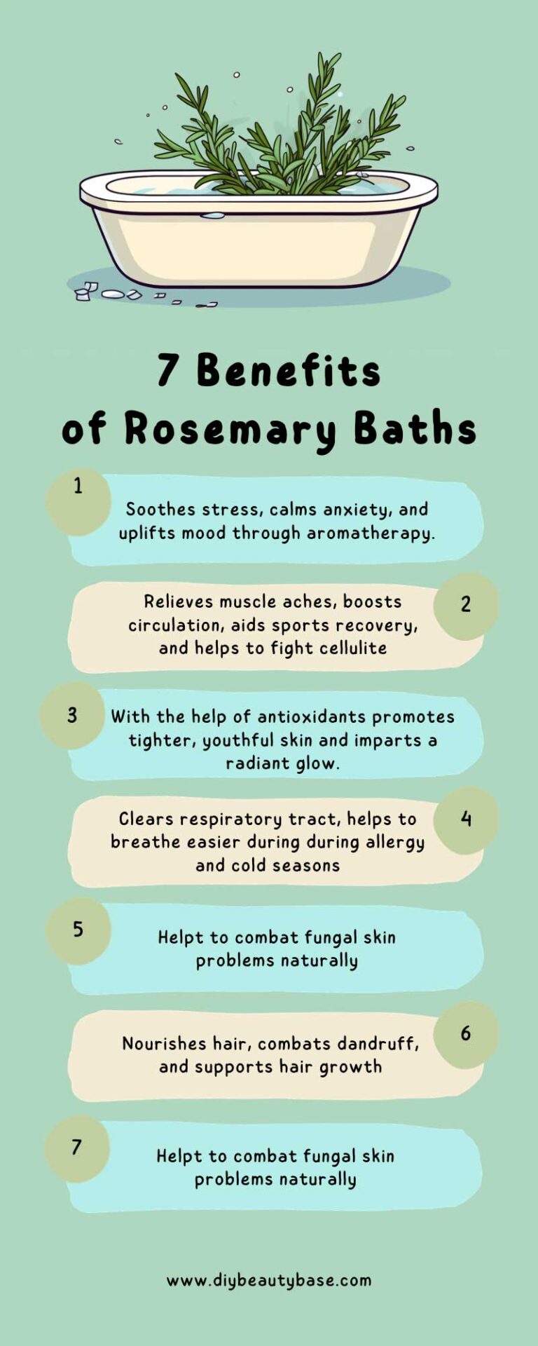 Benefits of Rosemary Bath What Research Says About This Herbal Soak